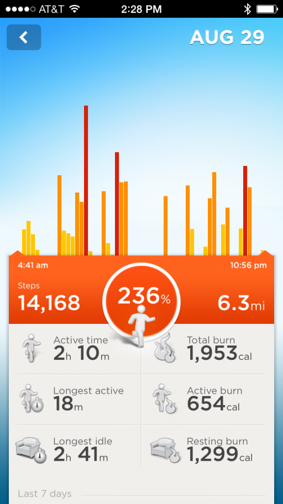 Steps data