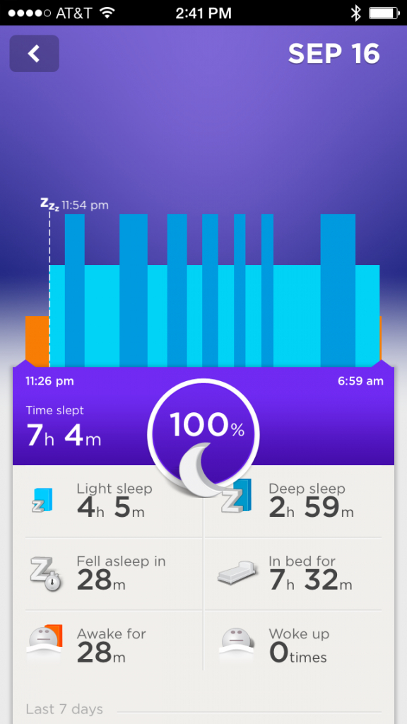 Sleep data part 2